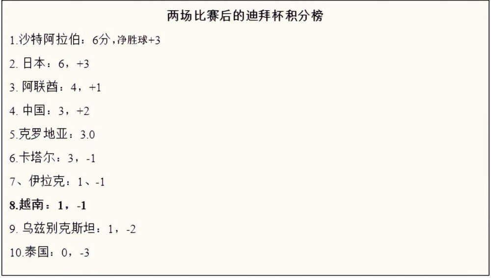 关于友谊，虔诚的猫狗，也会使张冠李戴之计解救主人，只是小白鼠的死没有睁开不敷人道化，有点冷酷了。